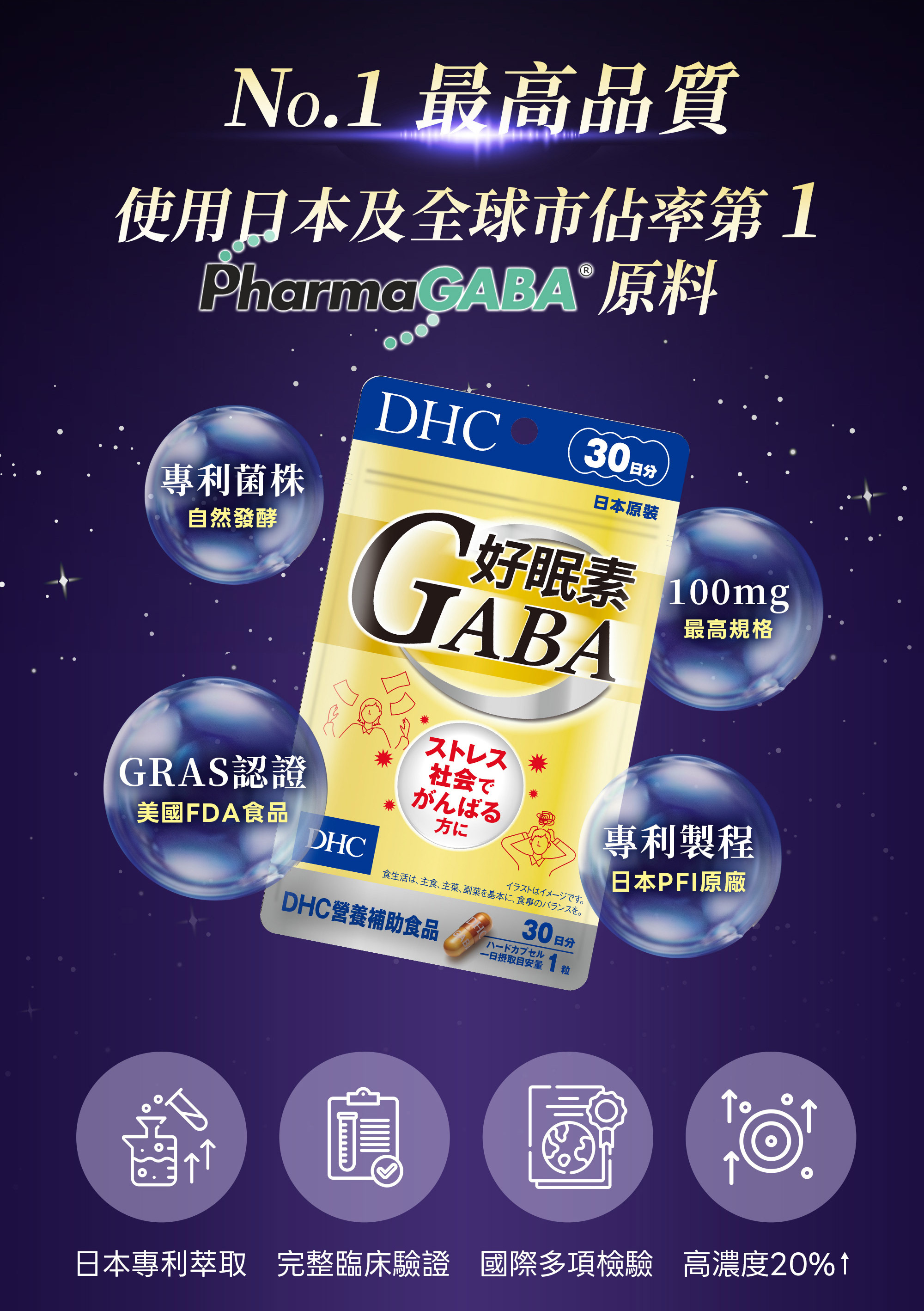 5-DHCGaba好眠素,NO1最高品質,使用日本全球市佔率第1的PharmaGABA