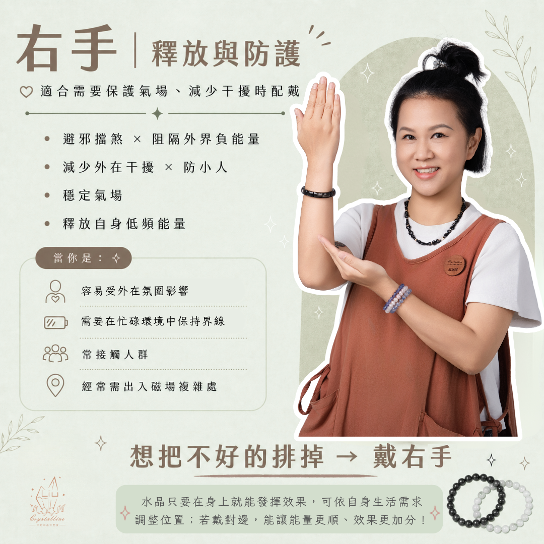右手釋放與防護說明