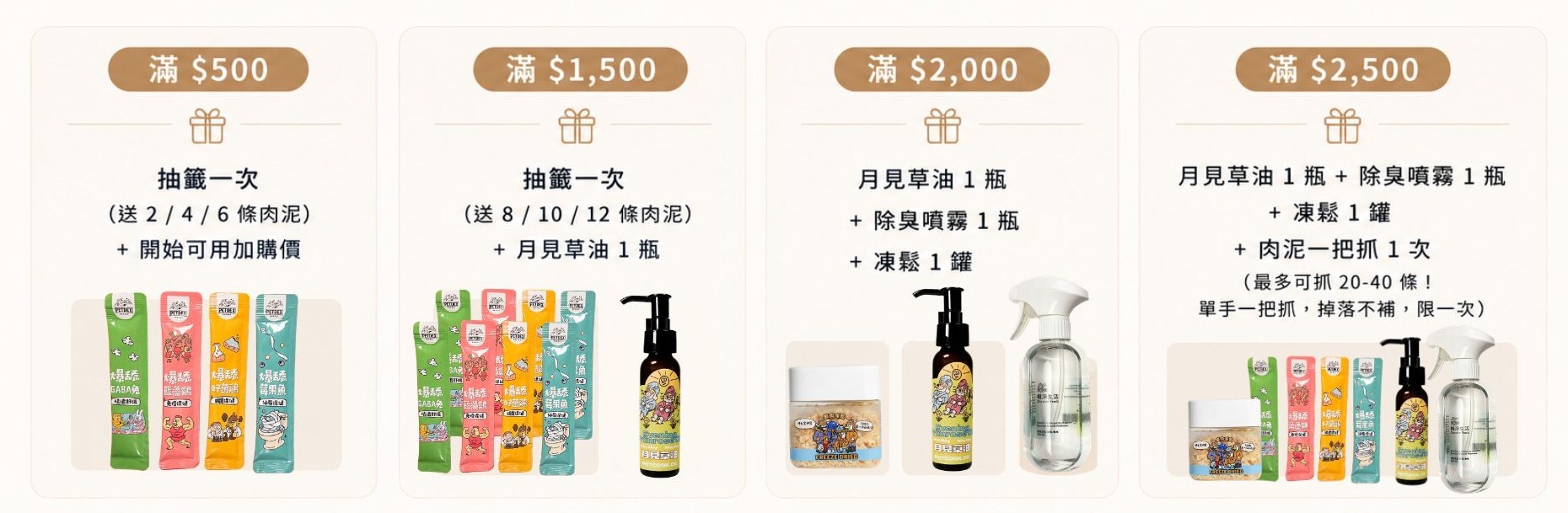 7月寵物展派斯廚房滿額活動&優惠一覽