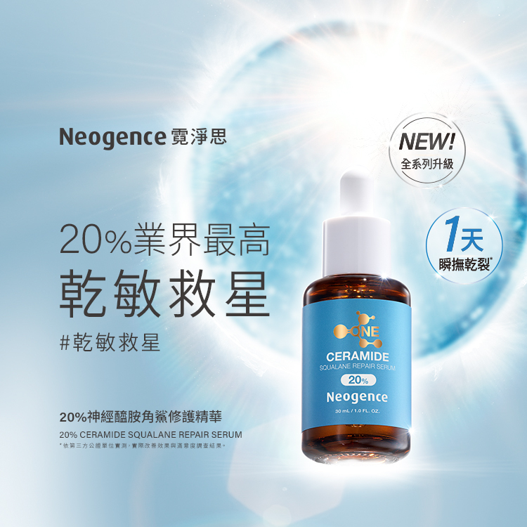 Neogence 霓淨思 Formula One 系列「20%神經醯胺角鯊修護精華(20% CERAMIDE SQUALANE REPAIR SERUM)」主視覺。主打標語「20%業界最高,乾敏救星」,並特別標註特色「#乾敏救星」與「1天瞬撫乾裂*」。右上角帶有「NEW! 全系列升級」標章,底部標明規格為 30 mL / 1.0 FL. OZ.,並附註依第三方公正單位實測之實際改善效果與滿意度調查結果。