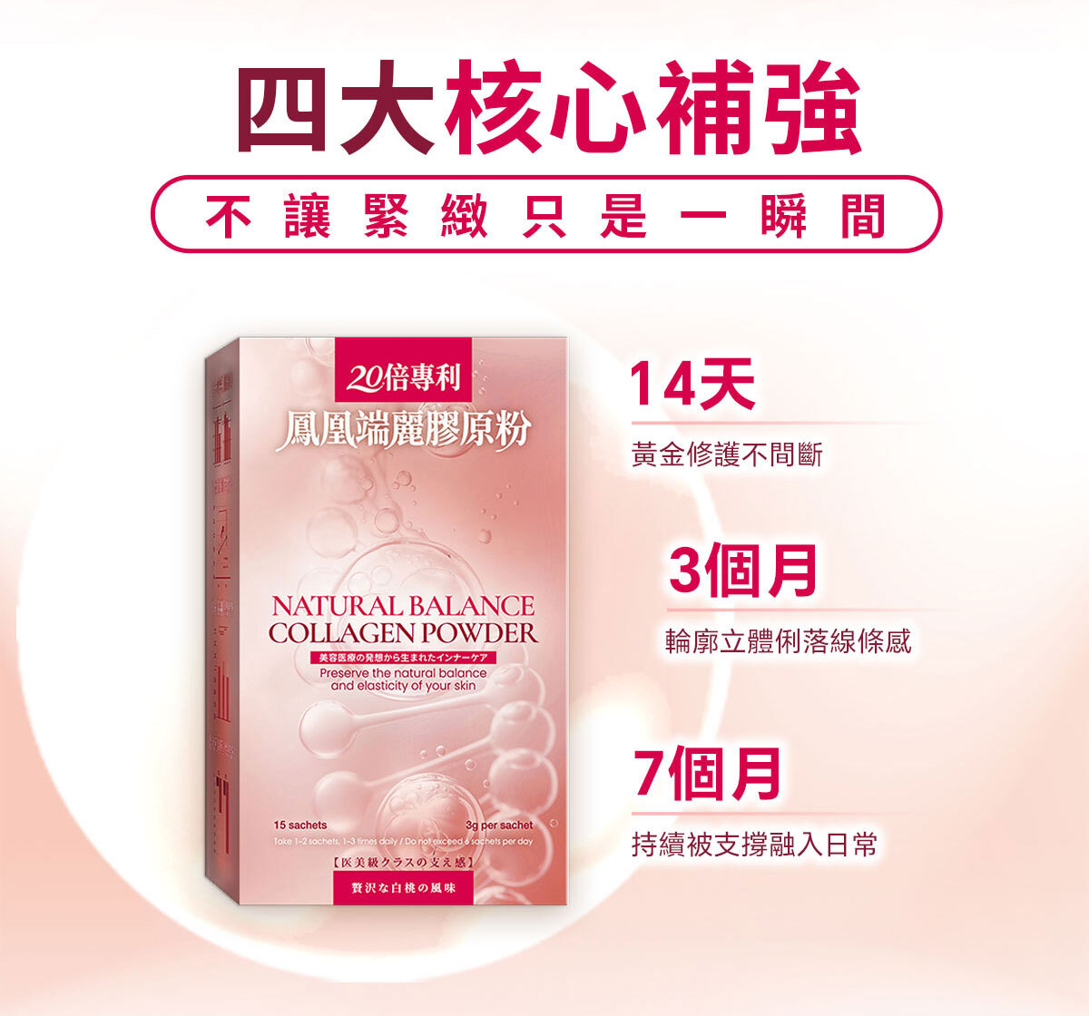 嚴萃生醫20倍專利鳳凰端麗膠原粉-24
