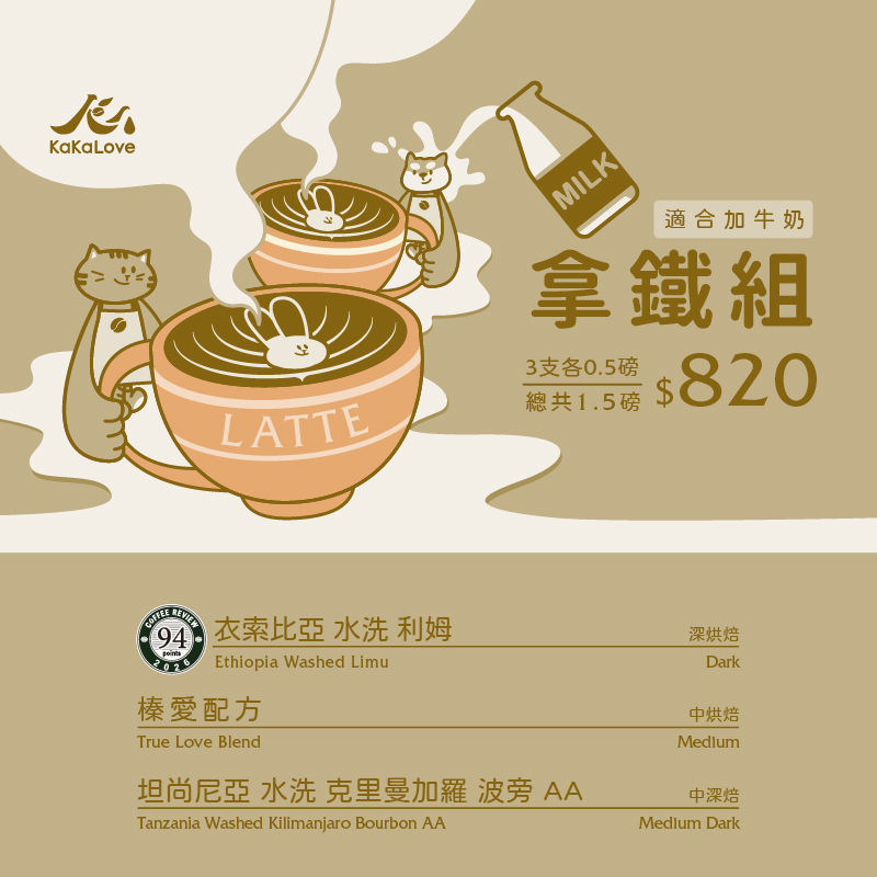 拿鐵組： CR94 利姆+坦尚尼亞+榛愛 配方，共1.5磅