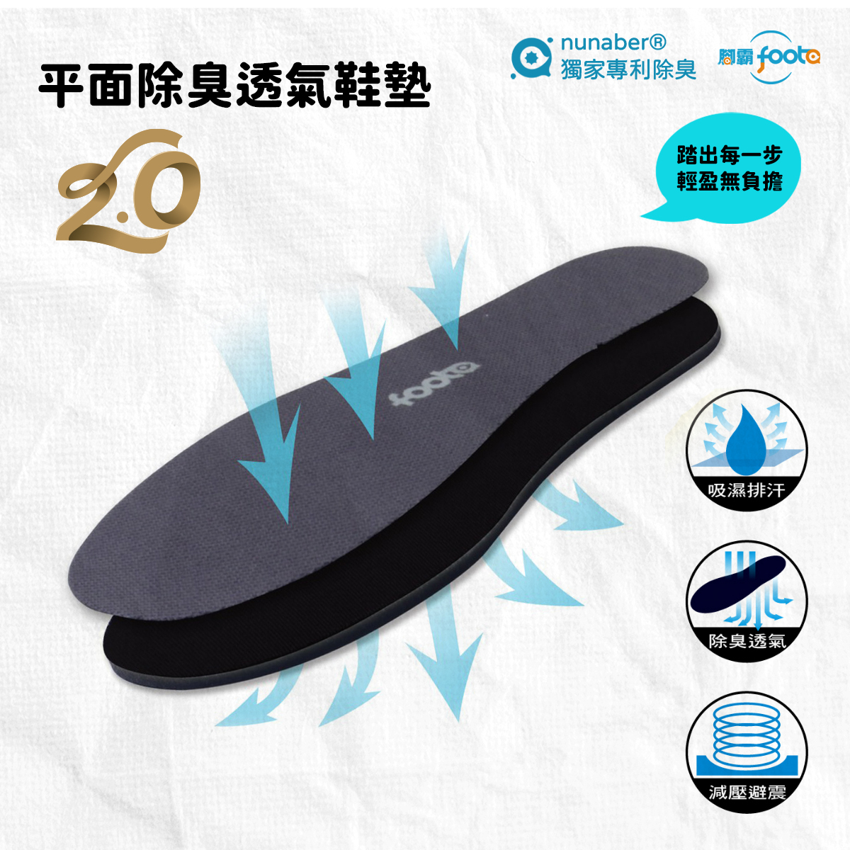 平面除臭透氣鞋墊 V2.0