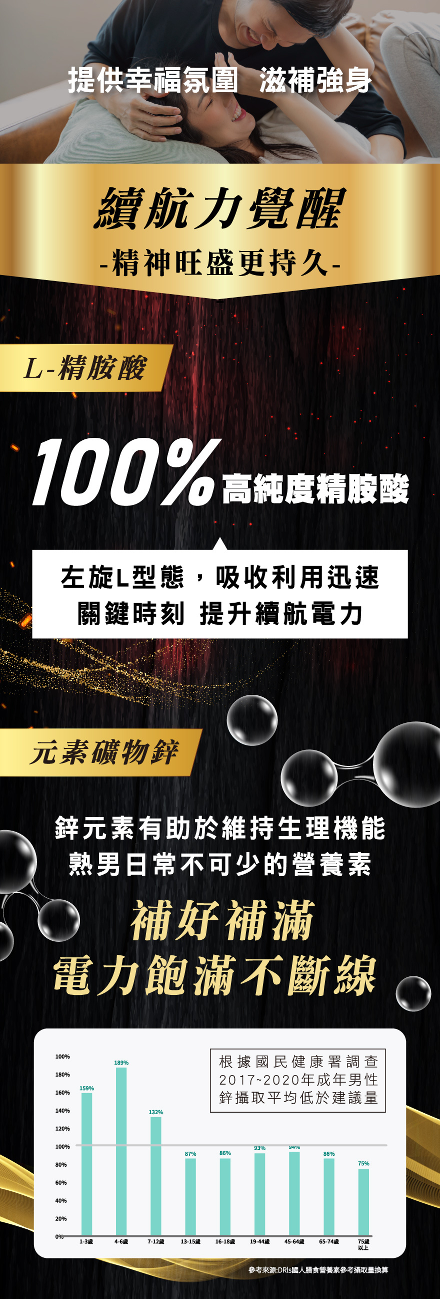 精氨酸保健品