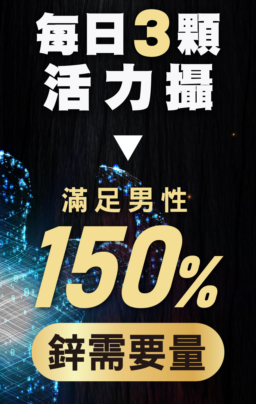 鋅保健品