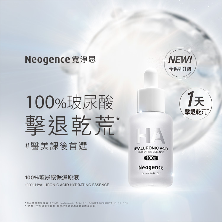 Neogence 霓淨思 Formula One 系列「100%玻尿酸保濕原液(100% HYALURONIC ACID HYDRATING ESSENCE)」產品主視覺。畫面上方標示「100%純粹,立即補水」,特別強調特色標籤「#爆水小藍瓶」與「1天瞬效爆水*」。右上角帶有「NEW! 全系列升級」標章,底部標明規格為 30 mL / 1.0 FL. OZ.,並附註依第三方公正單位實測之實際改善效果與滿意度調查結果。