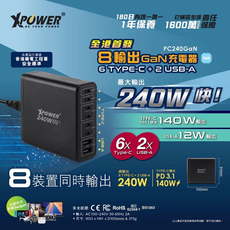 XPower PC240 GaN 240W 8輸出 PD3.1/PPS 桌上型GaN充電器