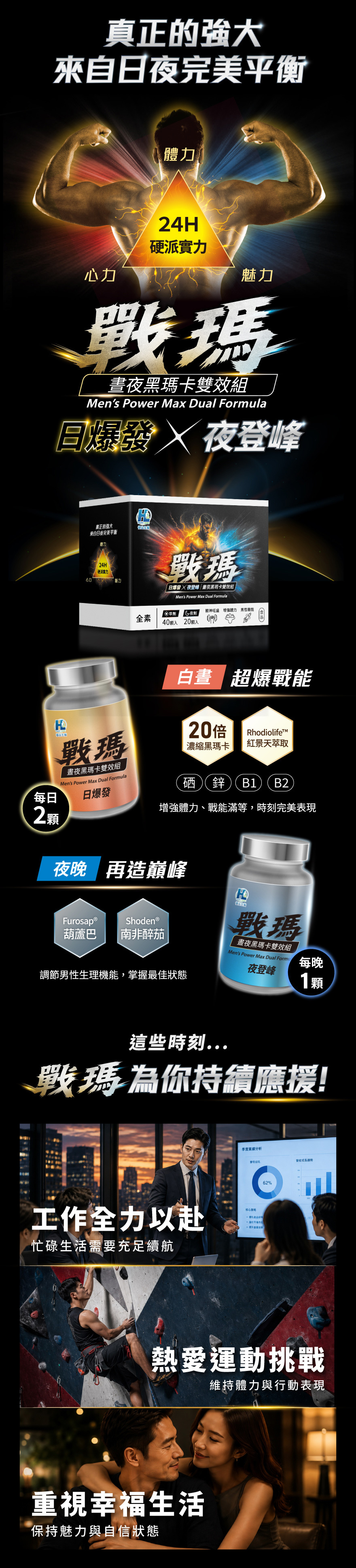 戰瑪保健品如何吃