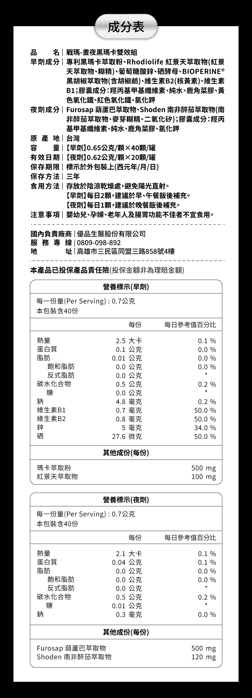 戰瑪成分說明