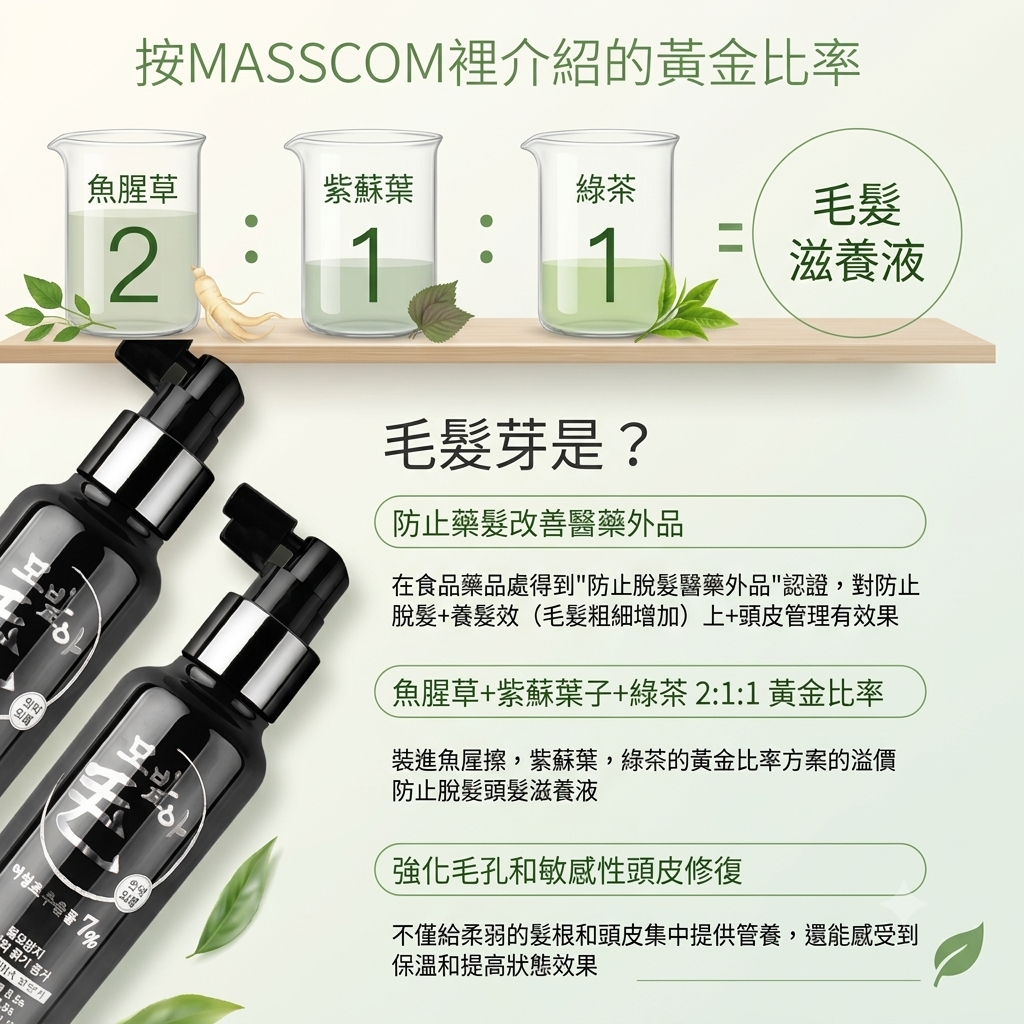 【MBA 魚腥草生髮精華噴霧150ml】