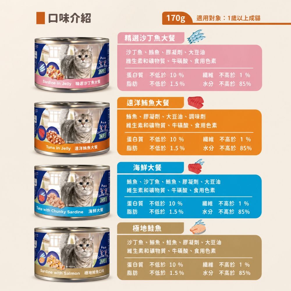 加好寶經典貓罐頭170G｜貓罐頭 成貓罐頭 鮪魚貓罐 沙丁魚貓罐 貓咪濕糧 貓副食罐 貓餐罐【輕鬆購五金百貨】