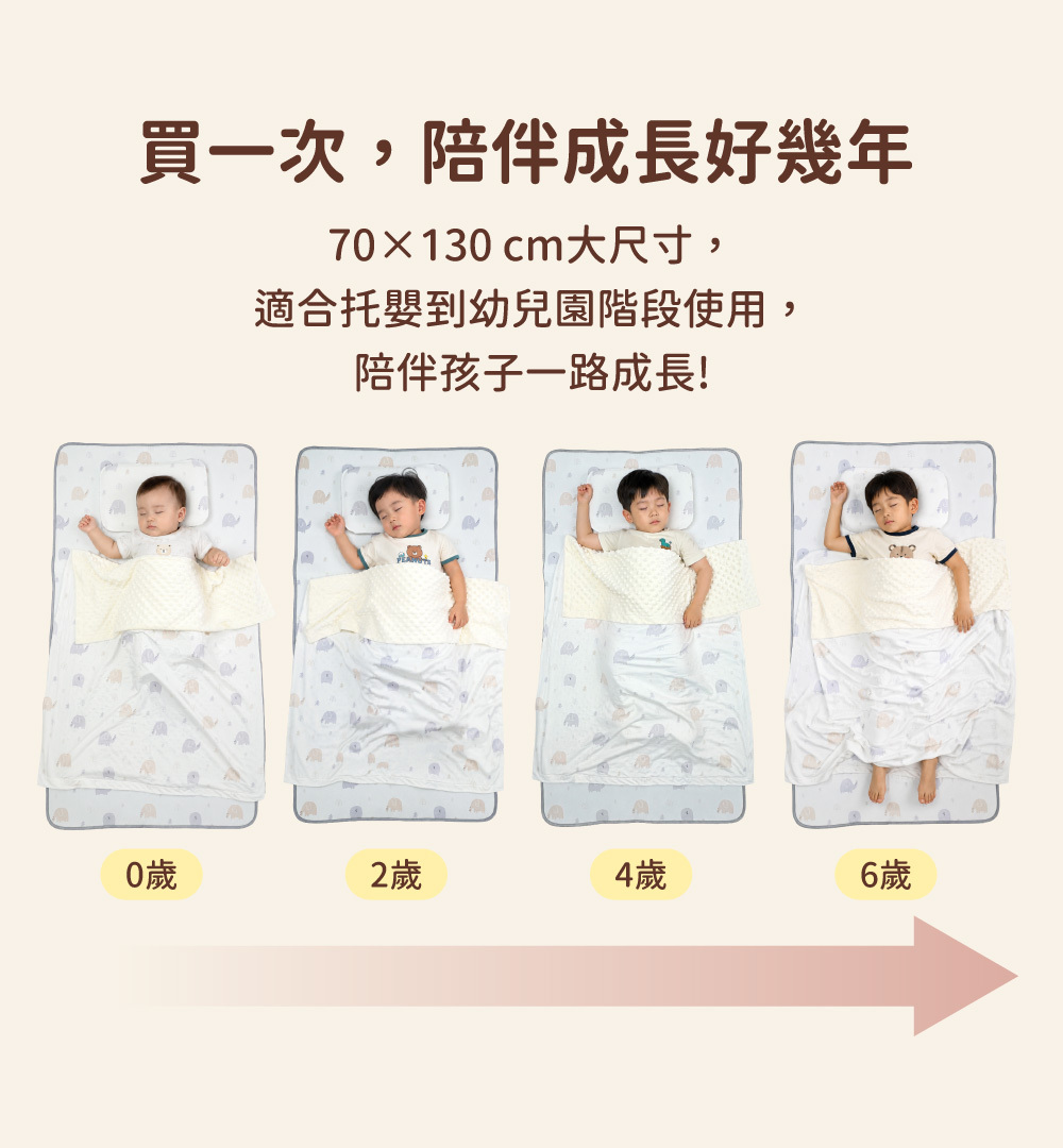 70×130公分幼兒園午睡墊,從嬰兒到6歲幼兒皆適用,陪伴孩子成長使用