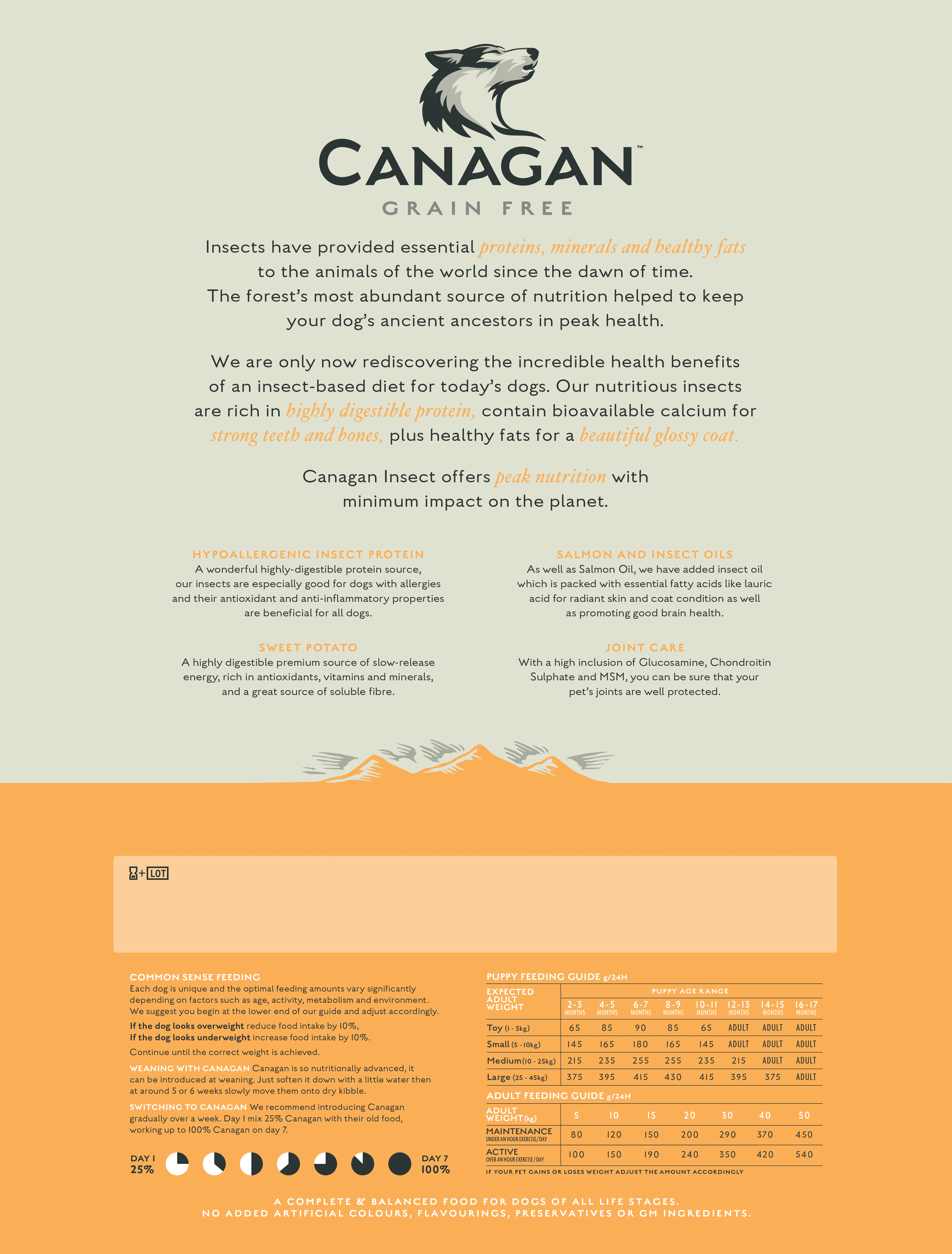 Canagan 無殼物狗糧 蟲蟲蛋白配方 1.5KG/ 5KG