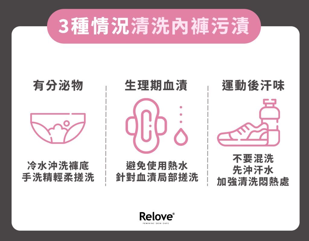 3種情況清洗內褲污漬