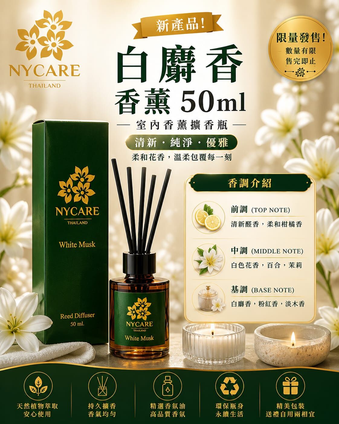 【直播】NY Care Thailand LX062510 室內香薰 50ml