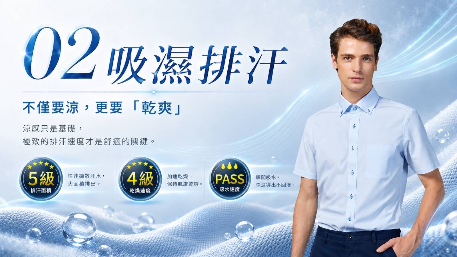 E15短袖襯衫具備5A級排汗等級與4A乾燥速度，能快速將汗水帶離肌膚表面