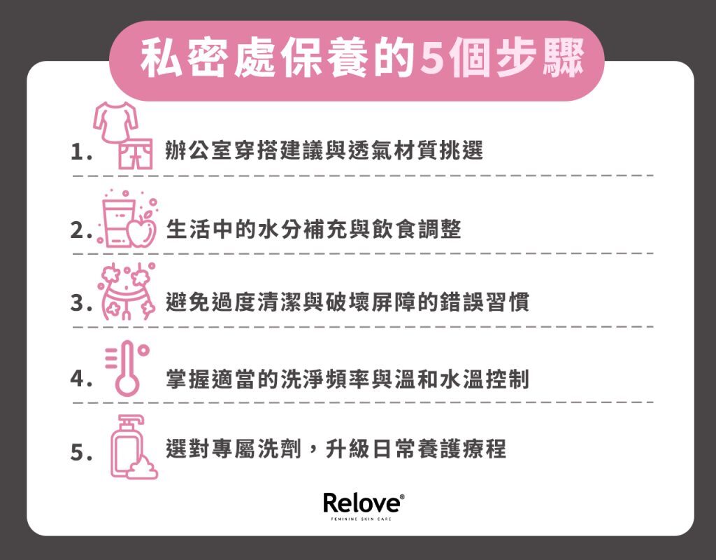 私密處保養