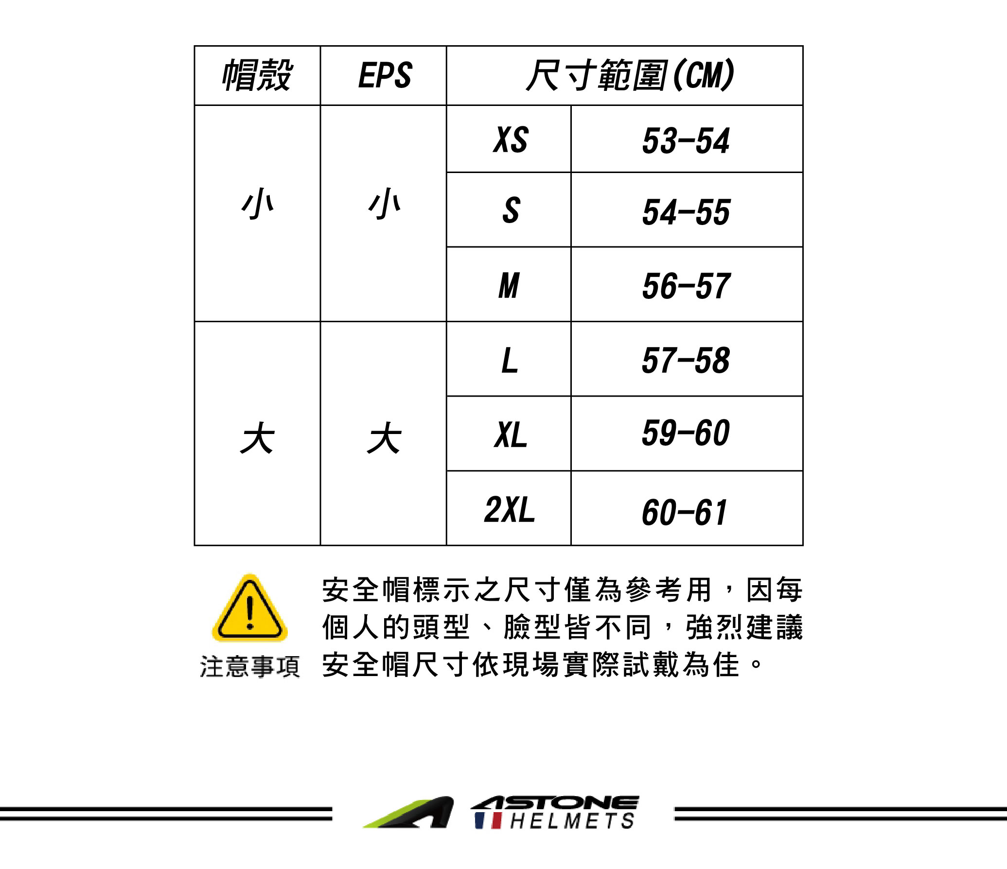 ASTONE SK6 VA3 詳解 6