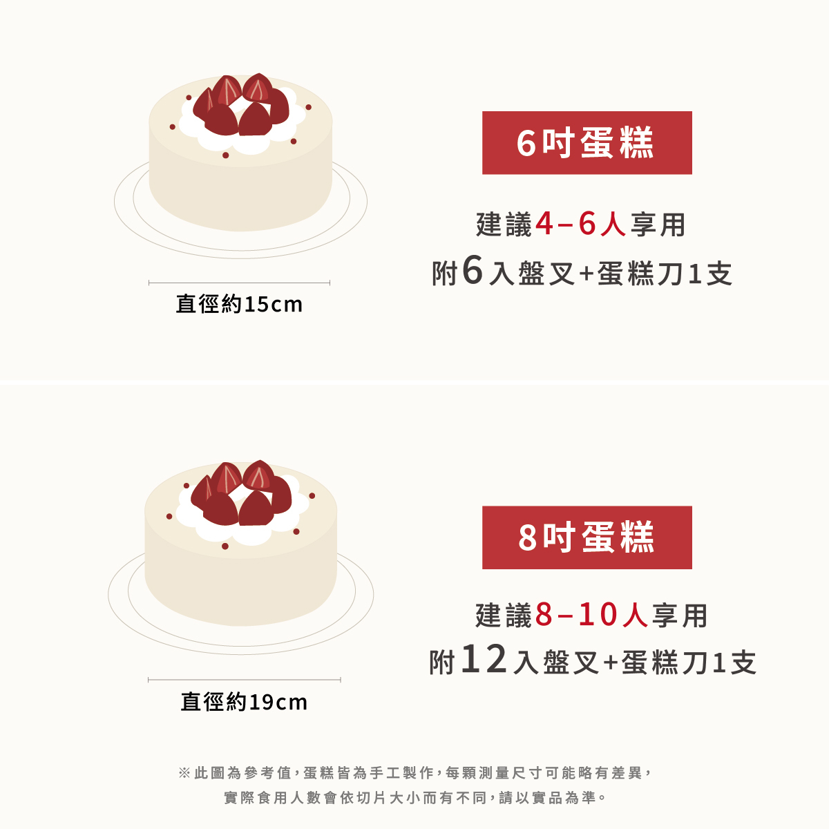 【時甜】綠葡萄厚奶茶流心裸蛋糕