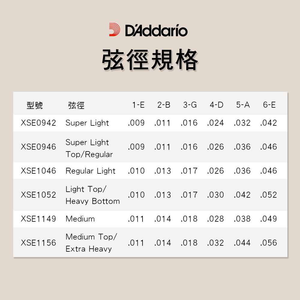 D’Addario XS 電吉他弦 防鏽耐用 XSE Electric Guitar Strings