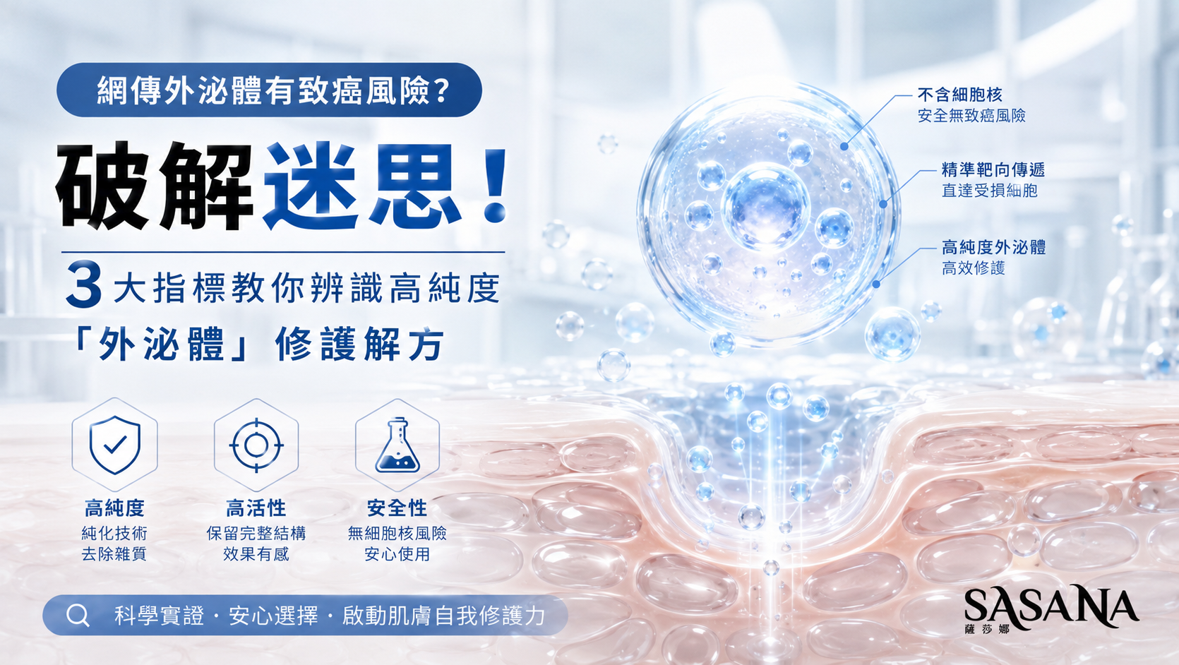 外泌體保養與科學文獻解析