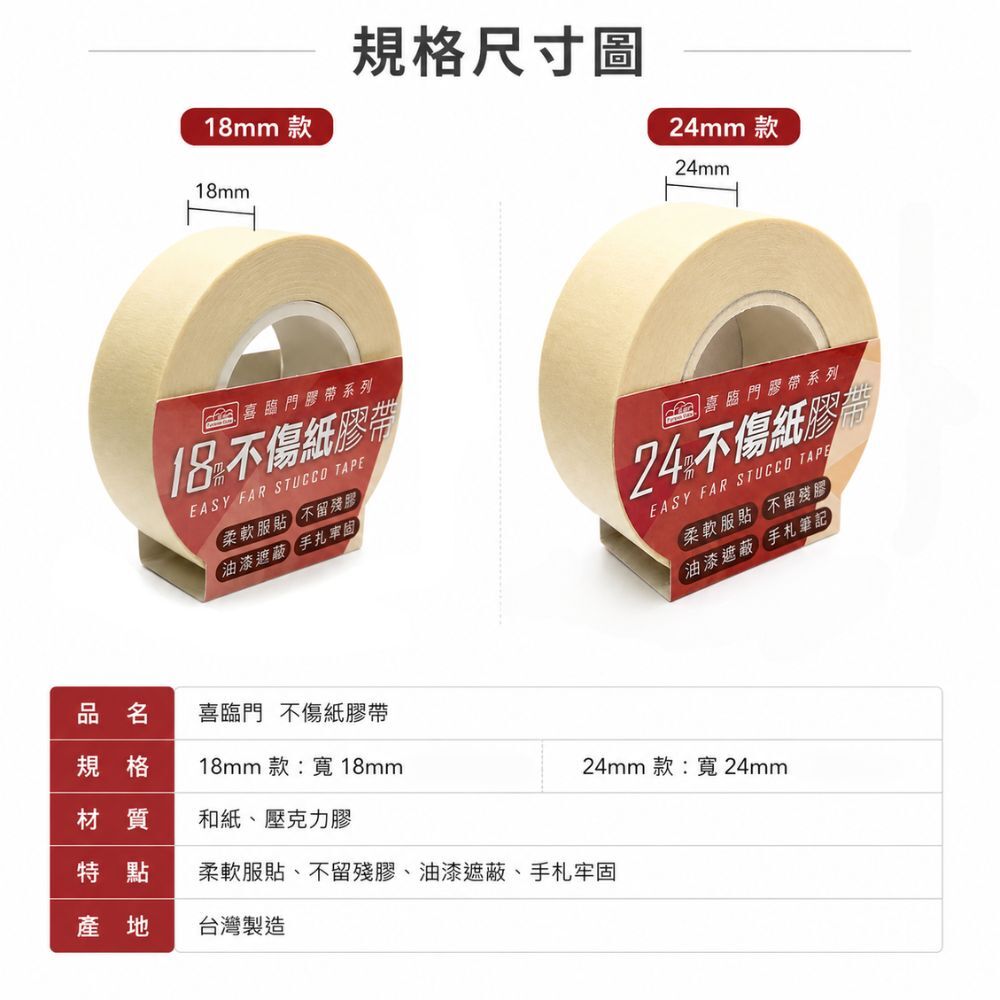 不傷紙膠帶18mm/24mm｜和紙膠帶 美紋膠帶 遮蔽膠帶 可書寫膠帶  手撕膠帶 油漆遮蔽 【輕鬆購五金百貨】