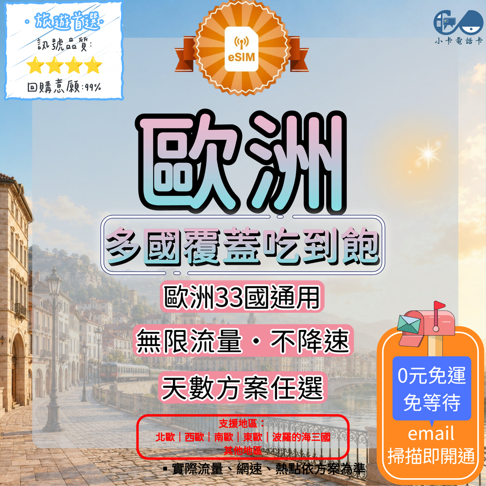 【eSIM】歐洲33國通用網卡全系列｜含土耳其·吃到飽彈性方案〈快速啟用、免運即時開通、天數客制化〉