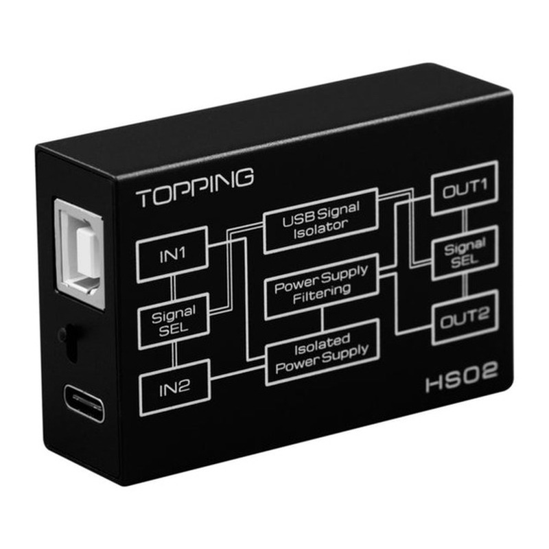 TOPPING HS02 USB 黑色｜接地迴路隔離器