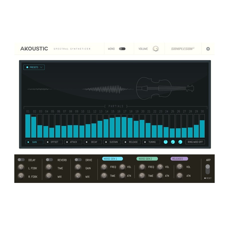 Sampleson Akoustic｜聲學鋼琴音源
