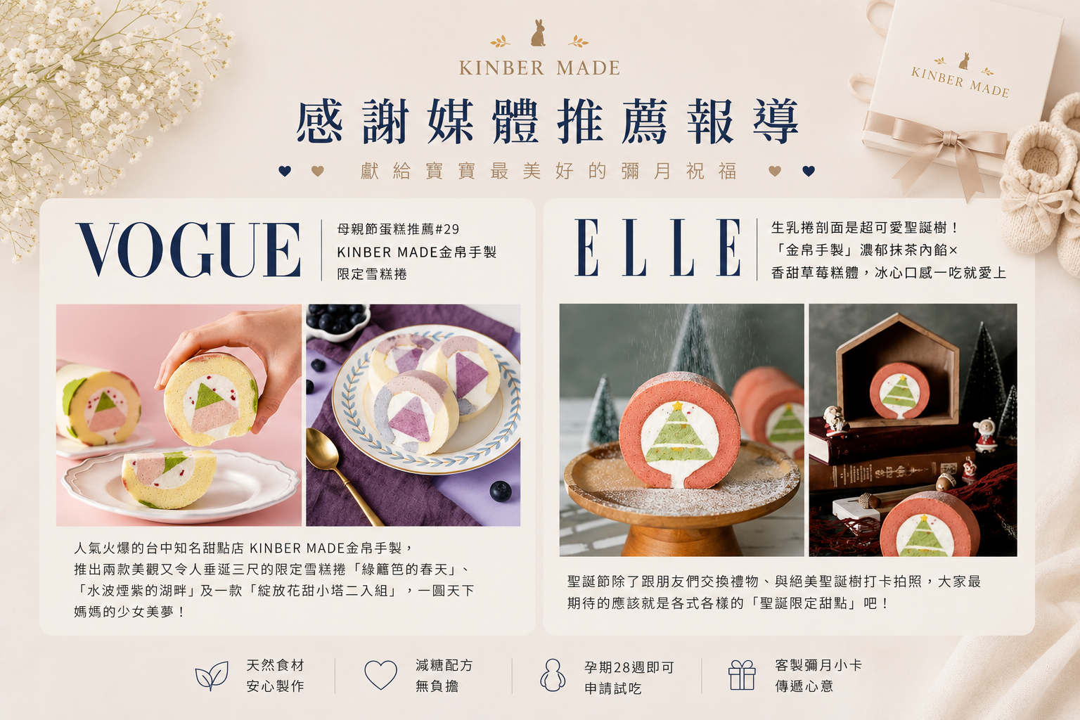 媒體推薦
