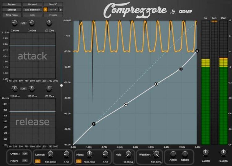 DDMF Comprezzore｜數位壓縮器插件