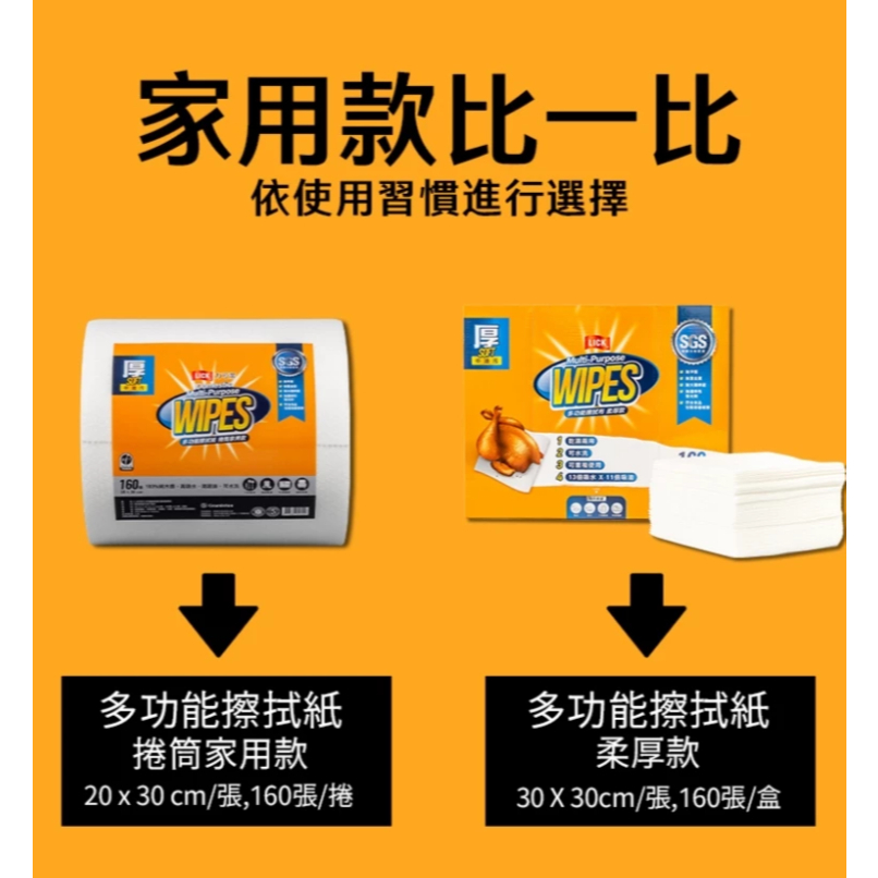 【樂森藥局】LICK 力可潔多功能擦拭紙 捲筒家用款160張/卷 (附紙捲架)
