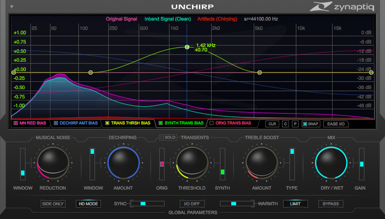 ZYNAPTIQ UNCHIRP｜偽影消除插件