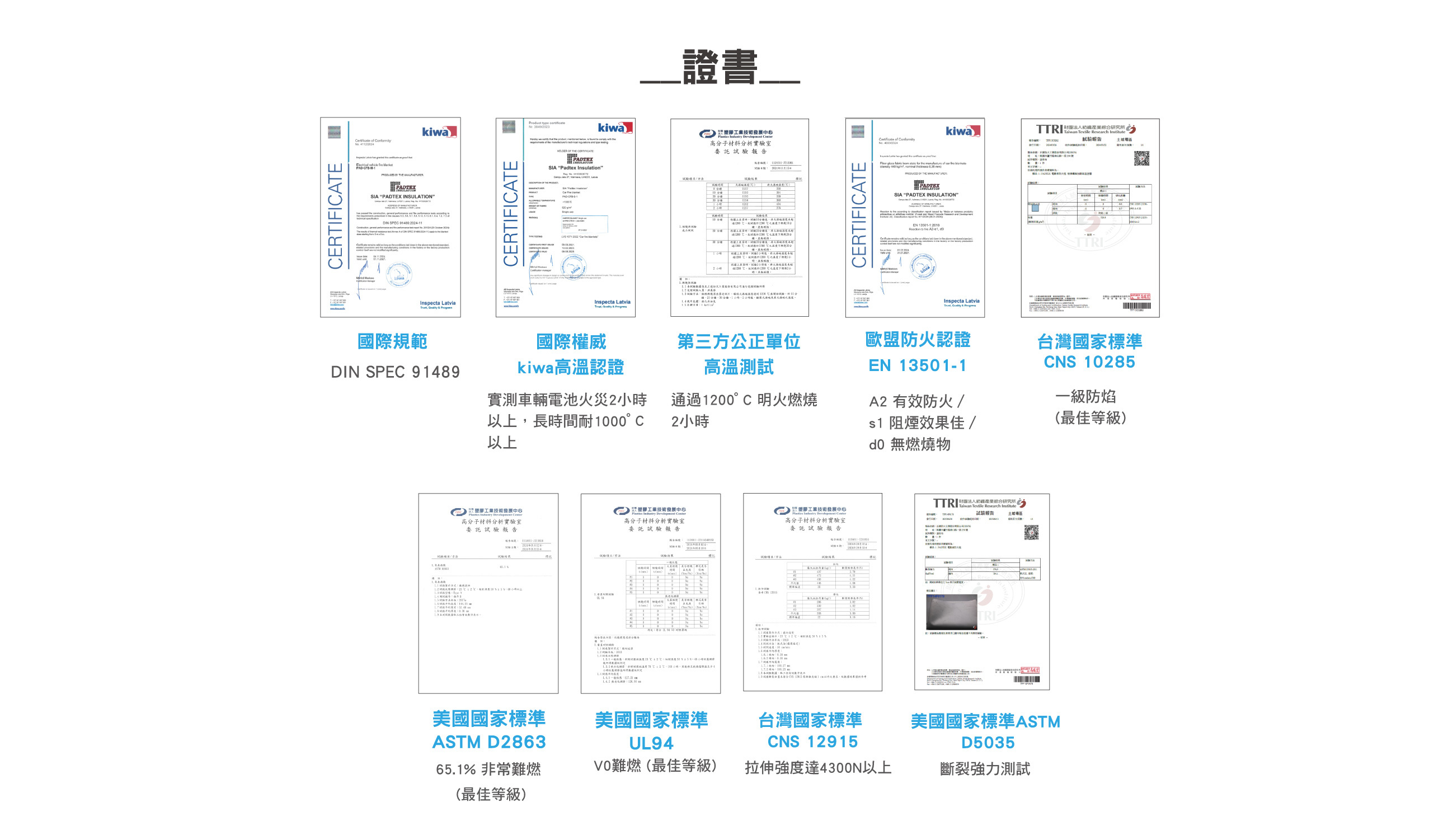 padtex認證