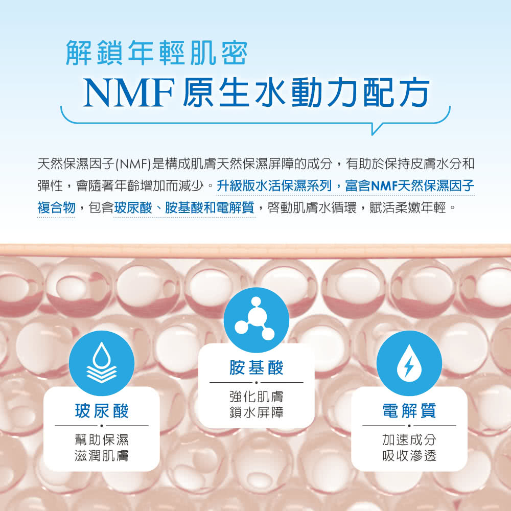 Neutrogena 水活保濕凝露 50g Hydro Boost升級配方