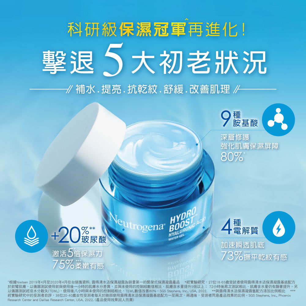 Neutrogena 水活保濕凝露 50g Hydro Boost升級配方
