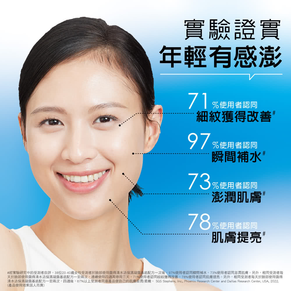Neutrogena 水活保濕凝露 50g Hydro Boost升級配方