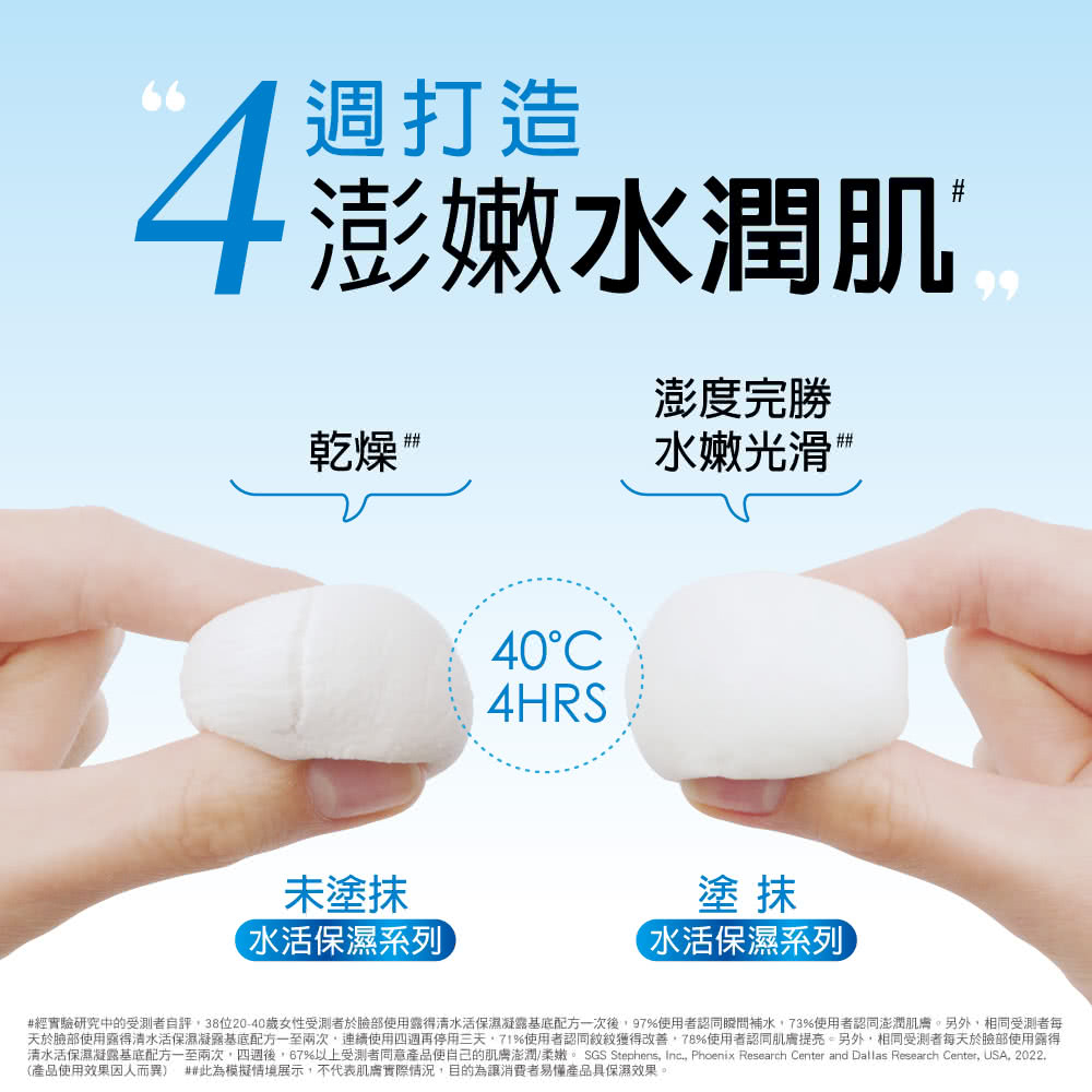 Neutrogena 水活保濕凝露 50g Hydro Boost升級配方