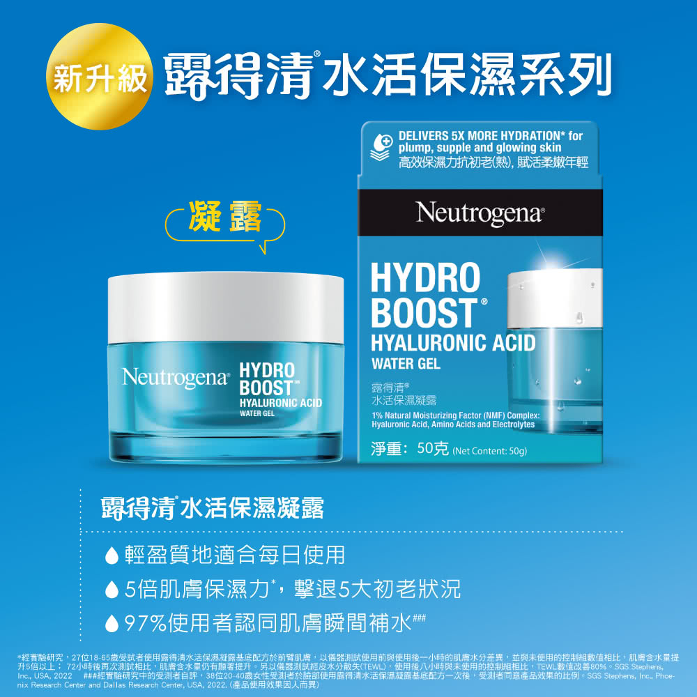 Neutrogena 水活保濕凝露 50g Hydro Boost升級配方