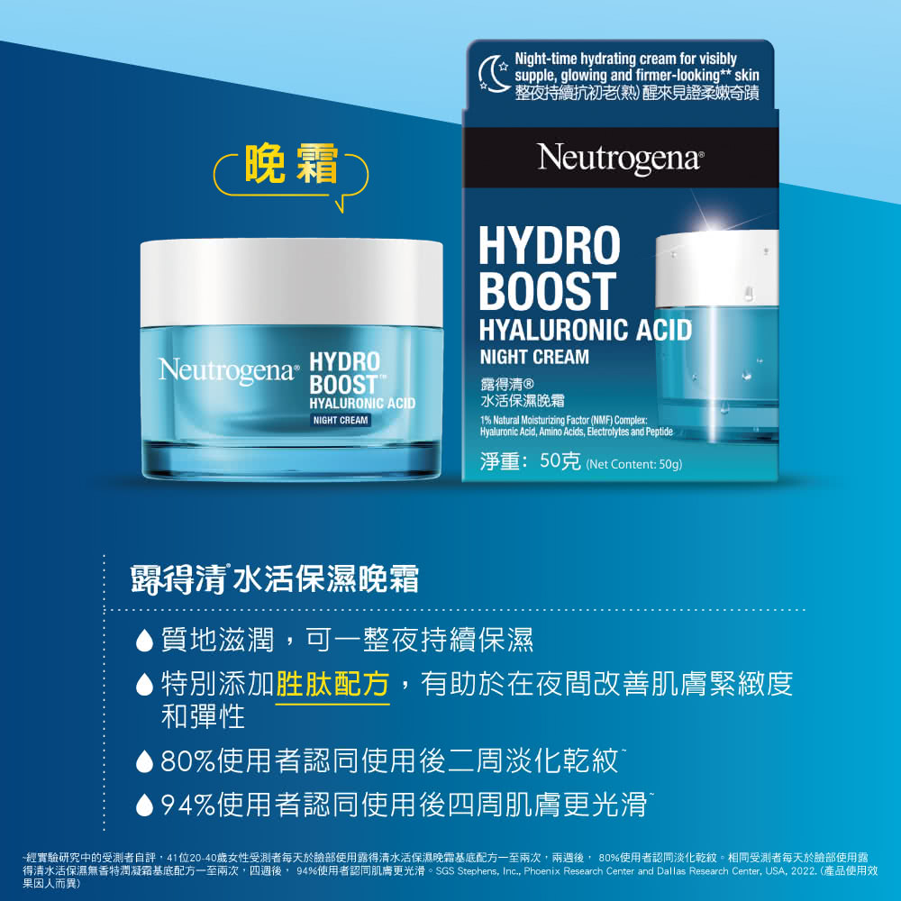 Neutrogena 水活保濕凝露 50g Hydro Boost升級配方