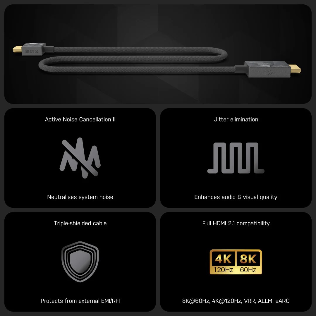 SilentPower Pulsar HDMI Cable eliminated Jitter