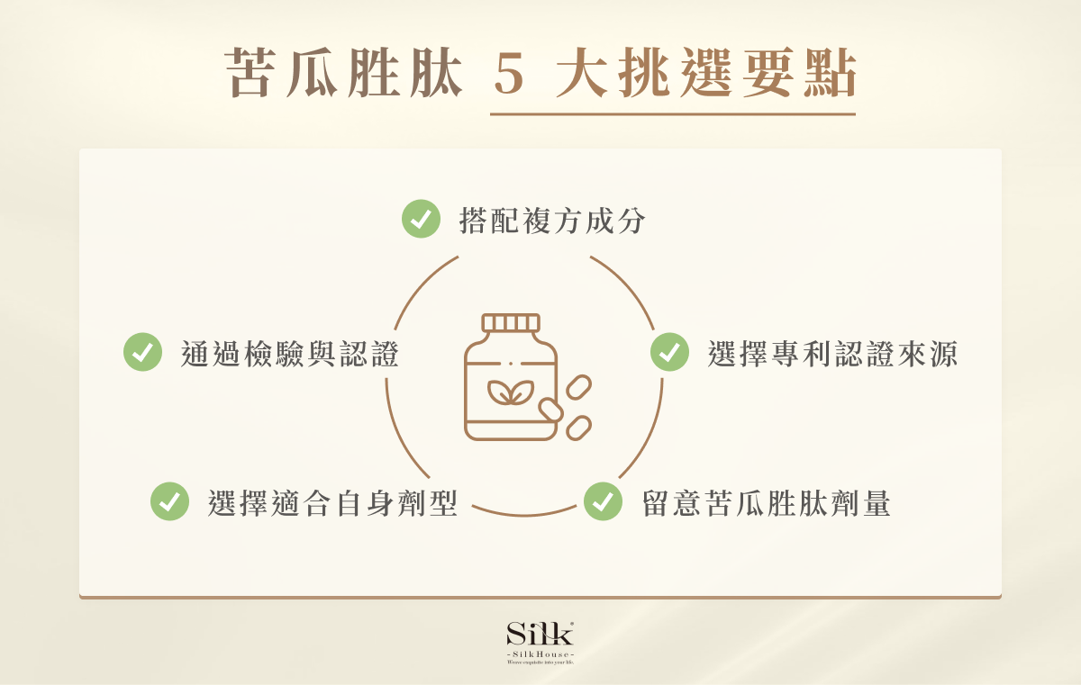 苦瓜胜肽 5 大挑選要點