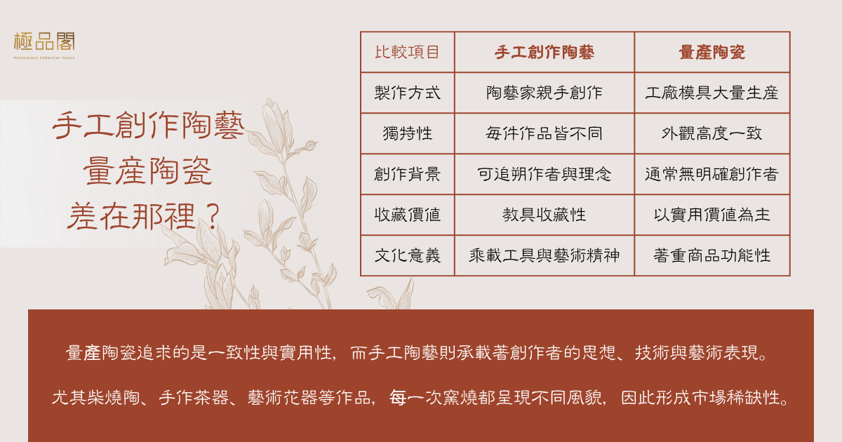 手工創作陶藝與量產陶瓷差別