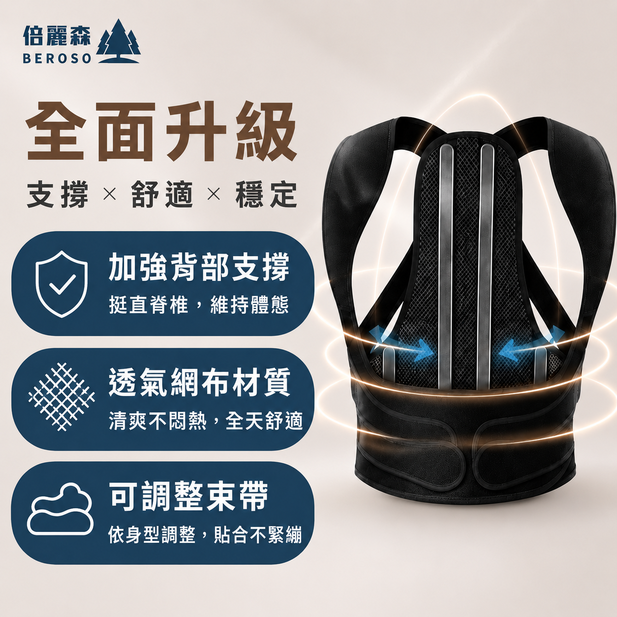 高階美姿防駝雙件組|升級透氣+美姿開肩挺背釋壓防駝背心 C38+C36