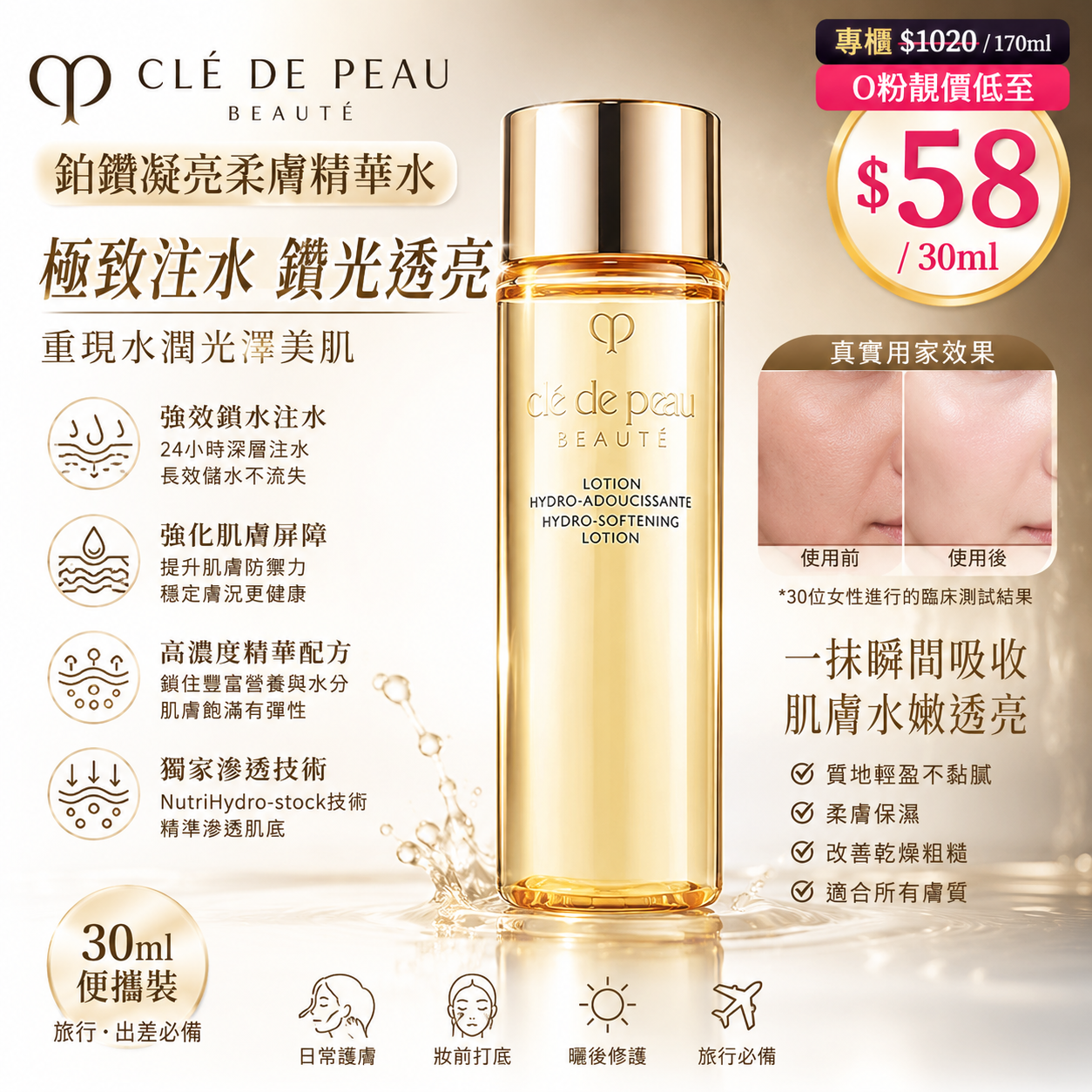 【UB9715】Clé de Peau 鉑鑽凝亮柔膚精華水 30ml