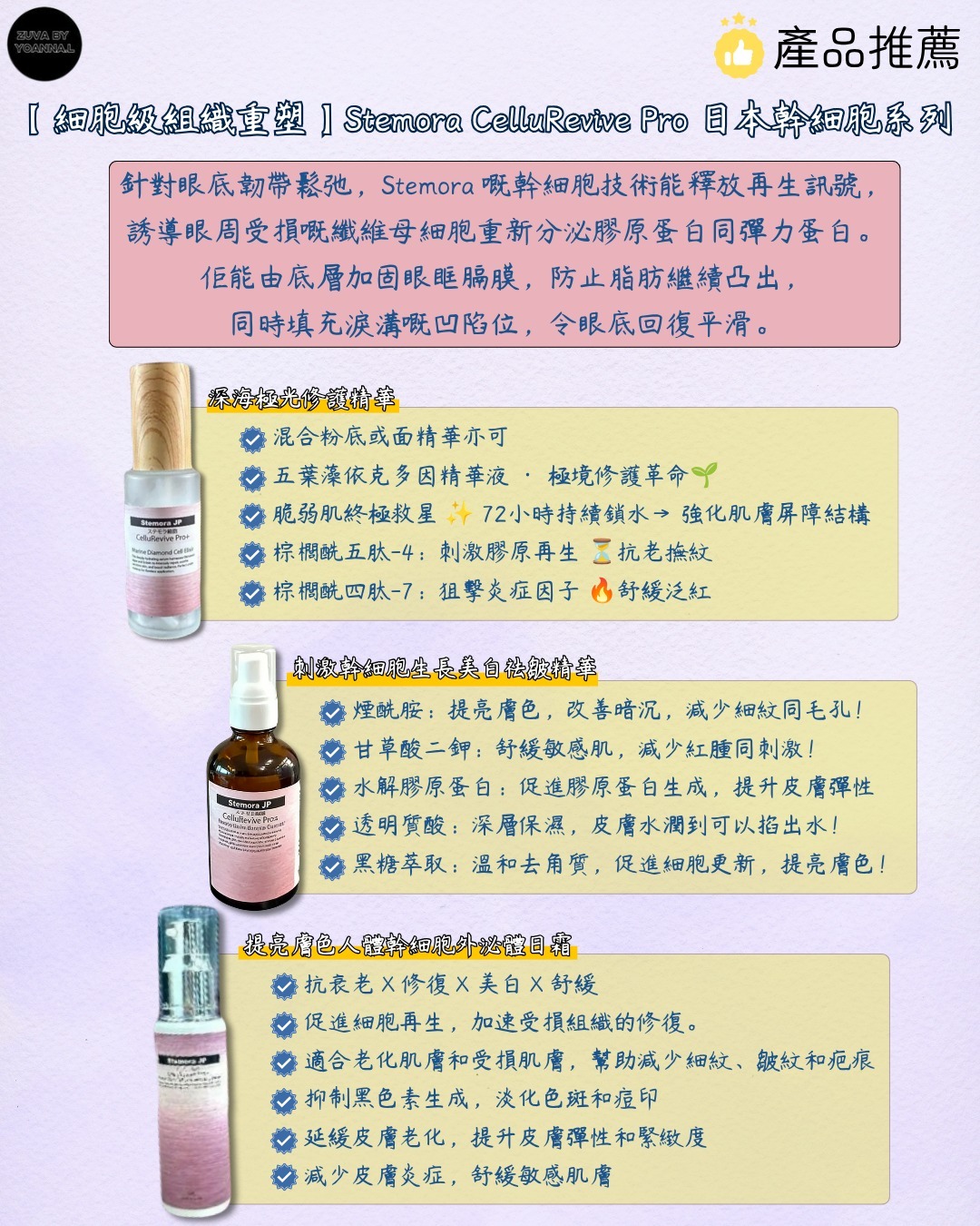 眼袋淚溝