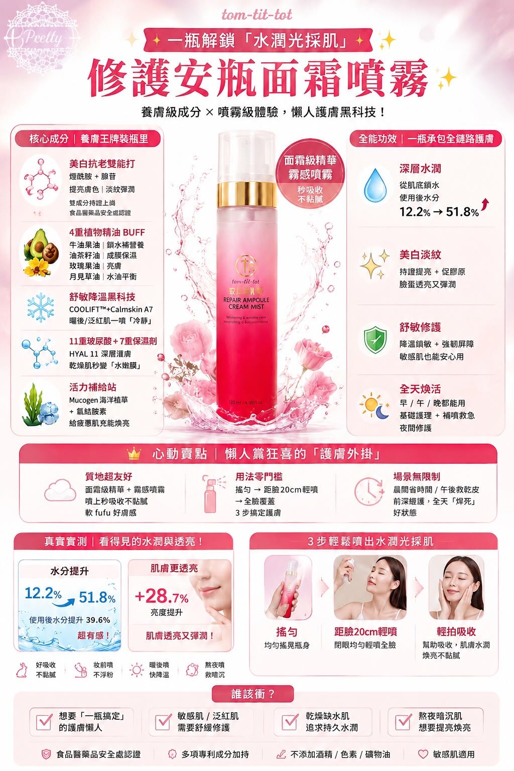 UE06 Tom Tit Tot 02修護安瓶噴霧100ml 原價$1280 💓直播優惠價$359/1    $489/2💓 MADE IN KOREA {EXP28.10}
