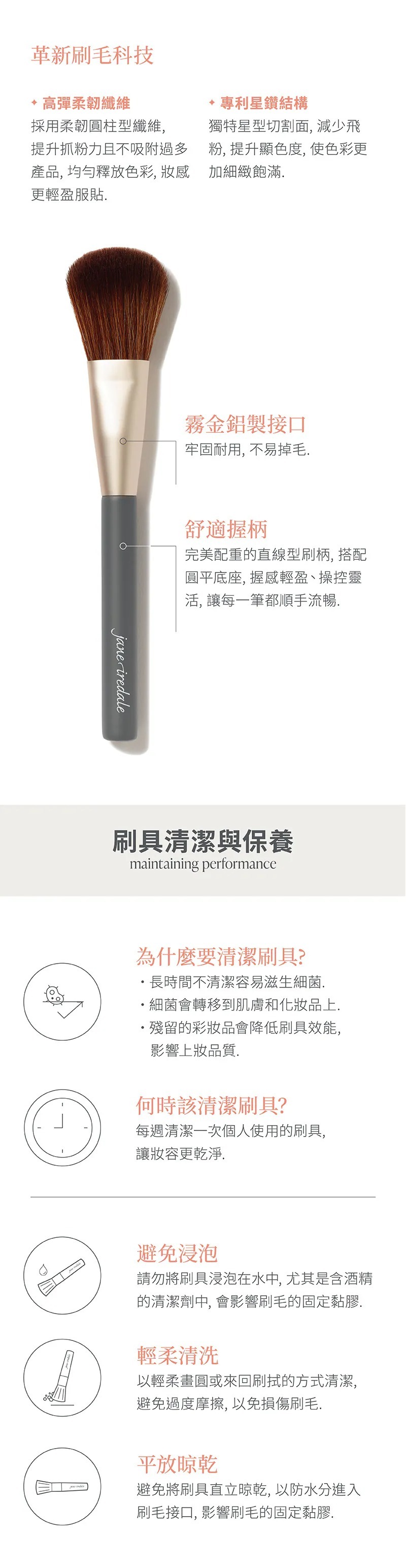 Jane Iredale愛芮兒珍蓬鬆雲朵粉刷  不掉毛大面積蜜粉刷