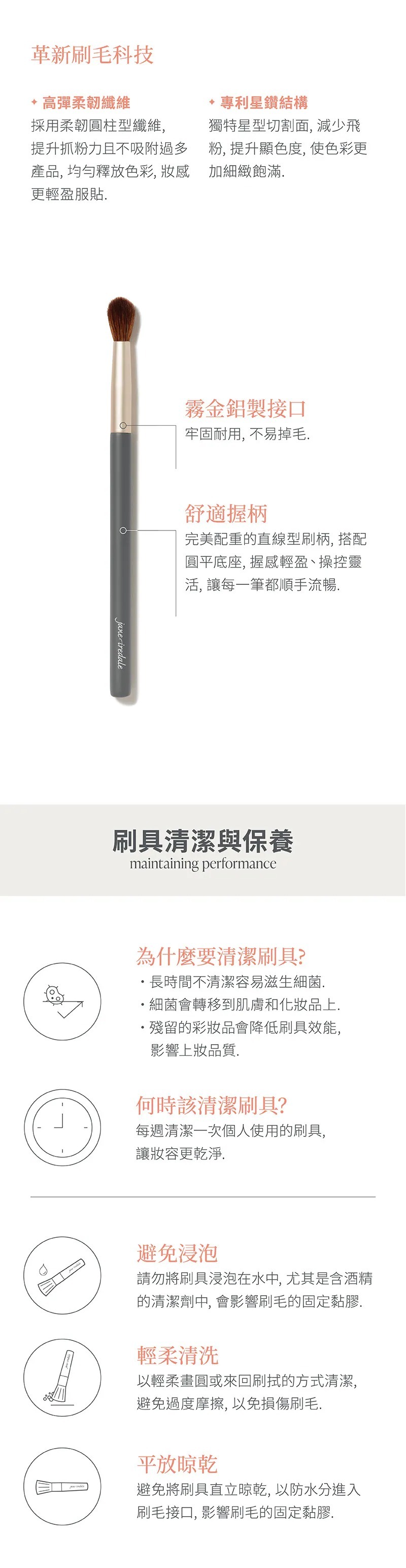 Jane Iredale愛芮兒珍輕紗暈染刷 混色刷 眼摺刷