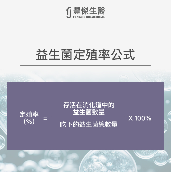 發揮益生菌功效的關鍵在「定殖率」!